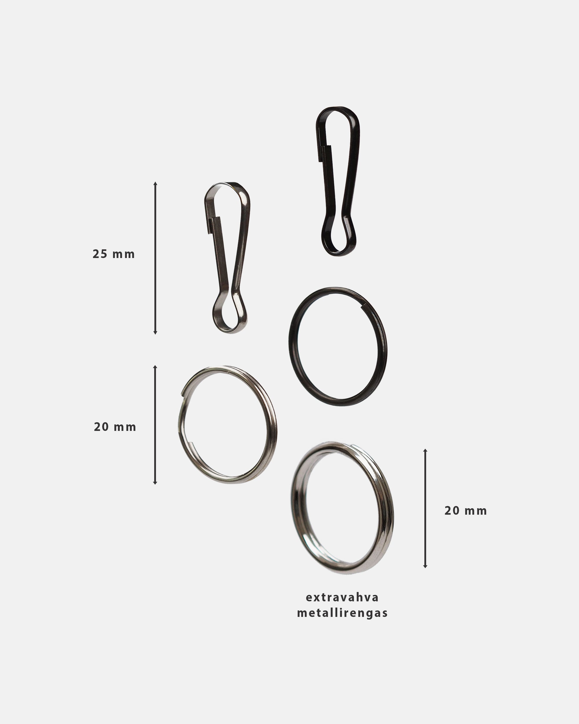 Shy but curious -avaimenperä