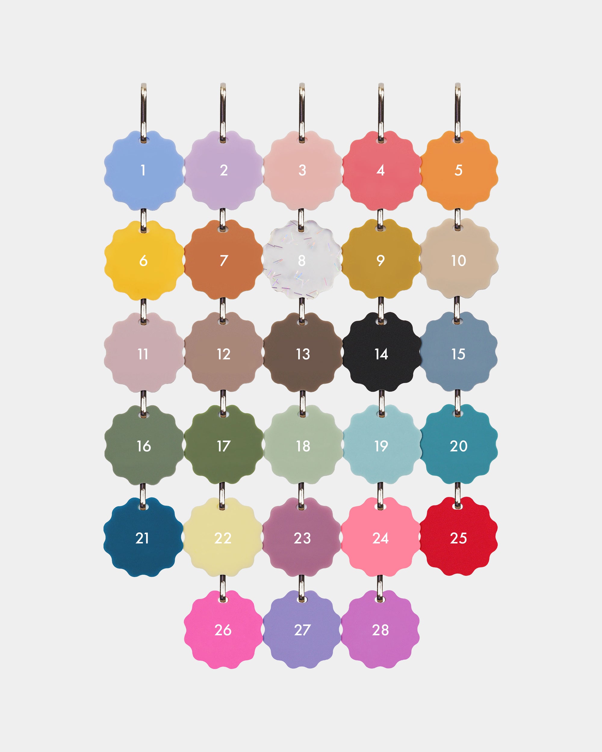 Shy but curious -avaimenperä